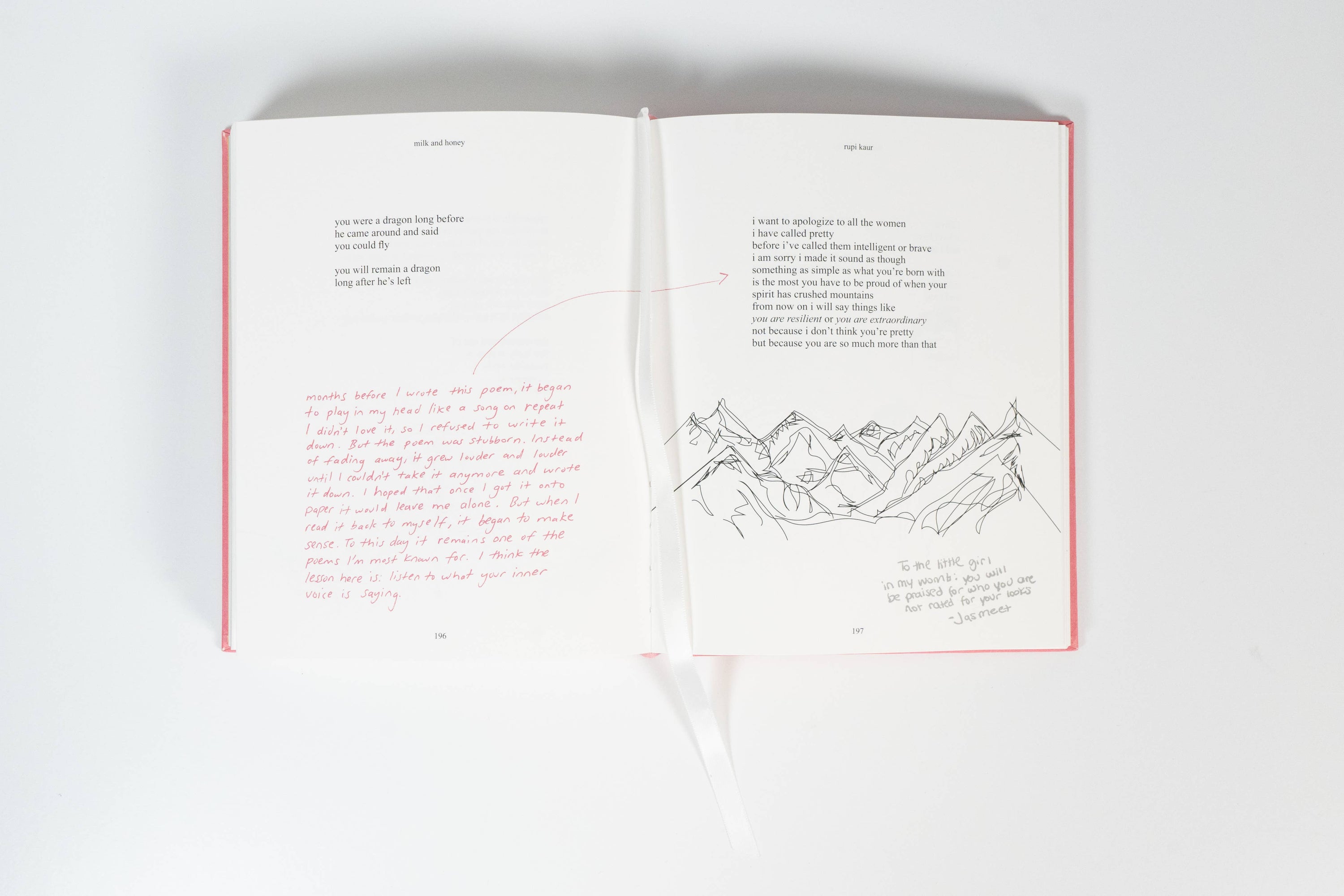 Milk and Honey: 10th Anniversary Collector's Edition
